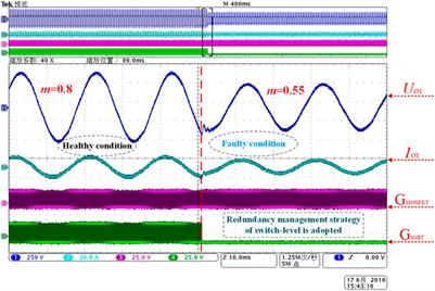 Redundancy Management Strategy for a Silicon/Silicon-Carbide Hybrid Switch-Based Modular Inverter System